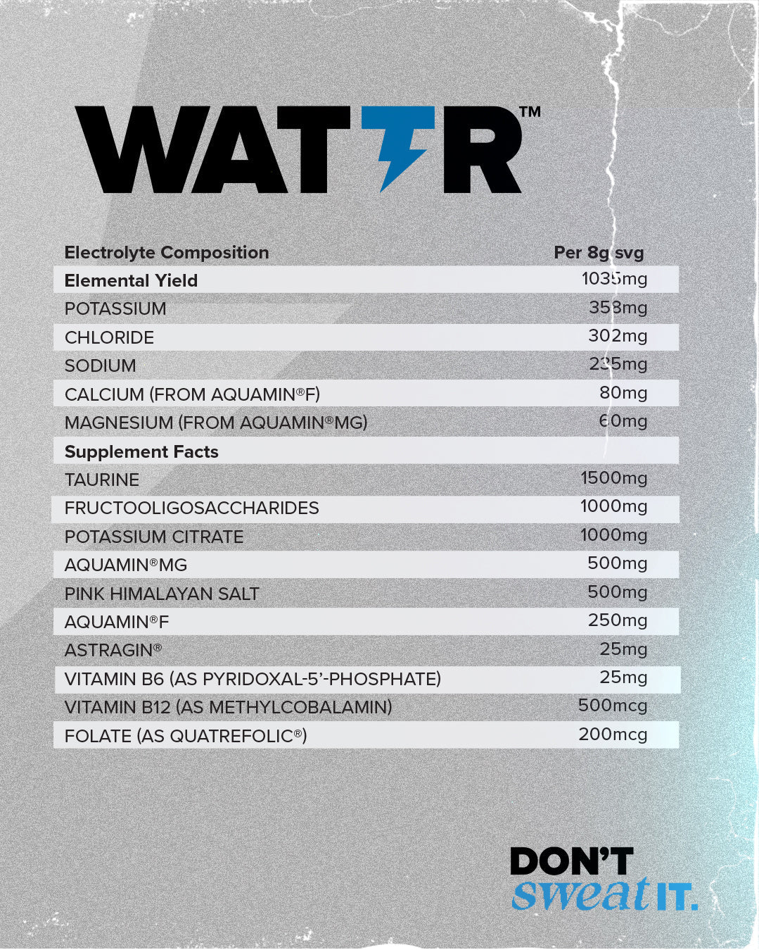 WATTR™
ELECTROLYTE LOADED HYDRATION