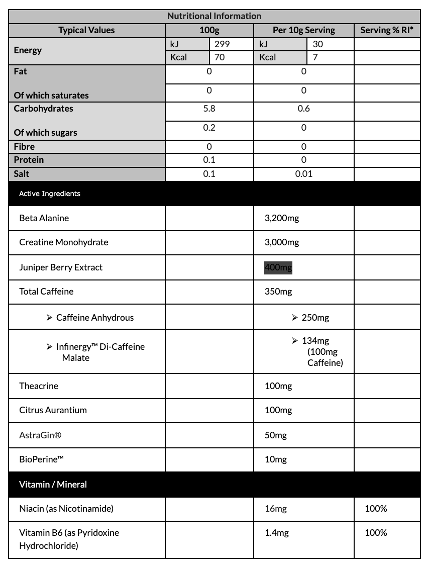 CNP - Full Tilt | 30 Servings