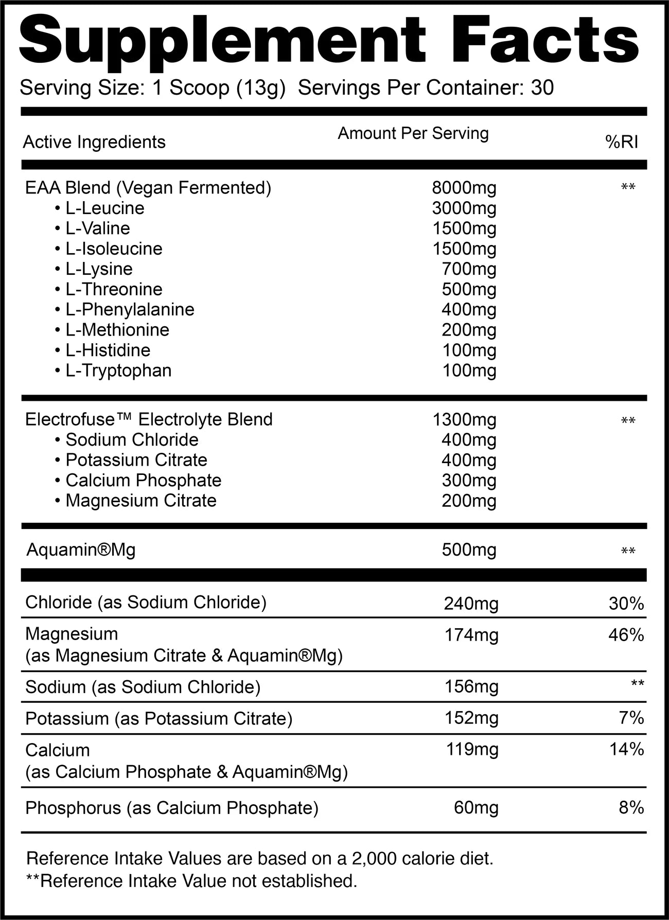 Gaspari - AminoLast | 30 Servings