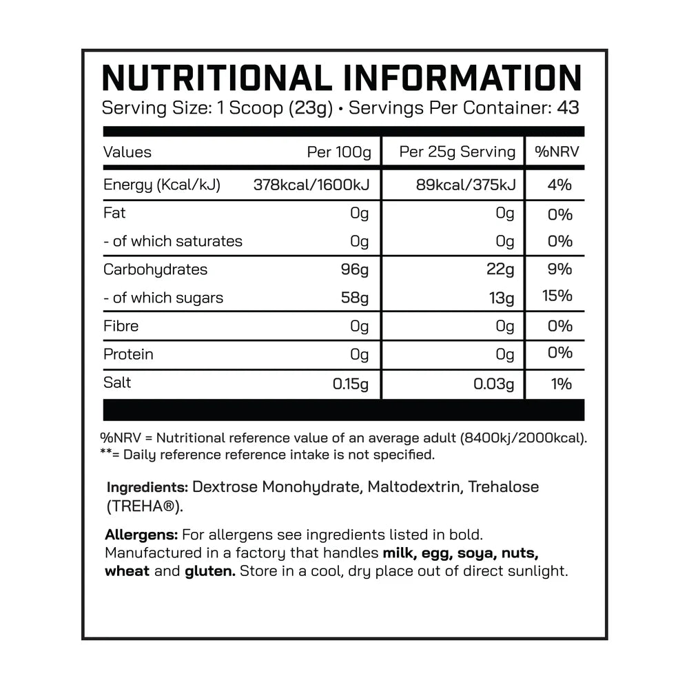 DNA Sports - Carb1 | 40 Servings