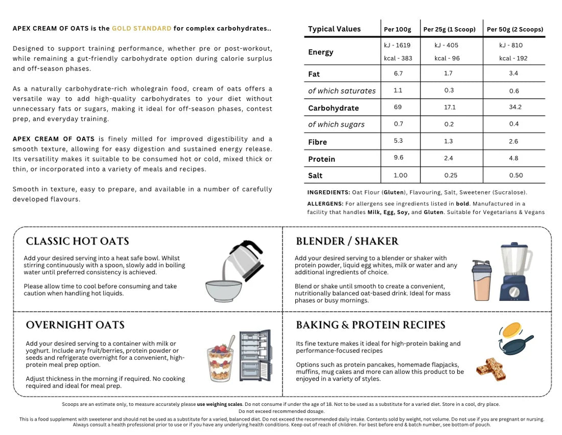 Apex Formulas - Cream Of Oats | 50 Servings