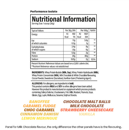 Trainedbyjp - Performance Isolate Tri Blend l 66 Servings