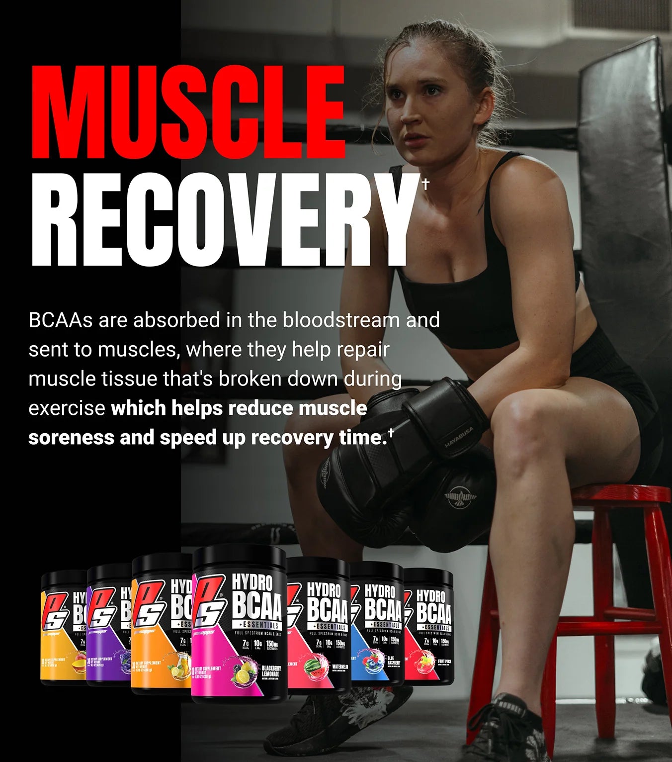 Pro Supps: Hydro BCAA | 30 Servings