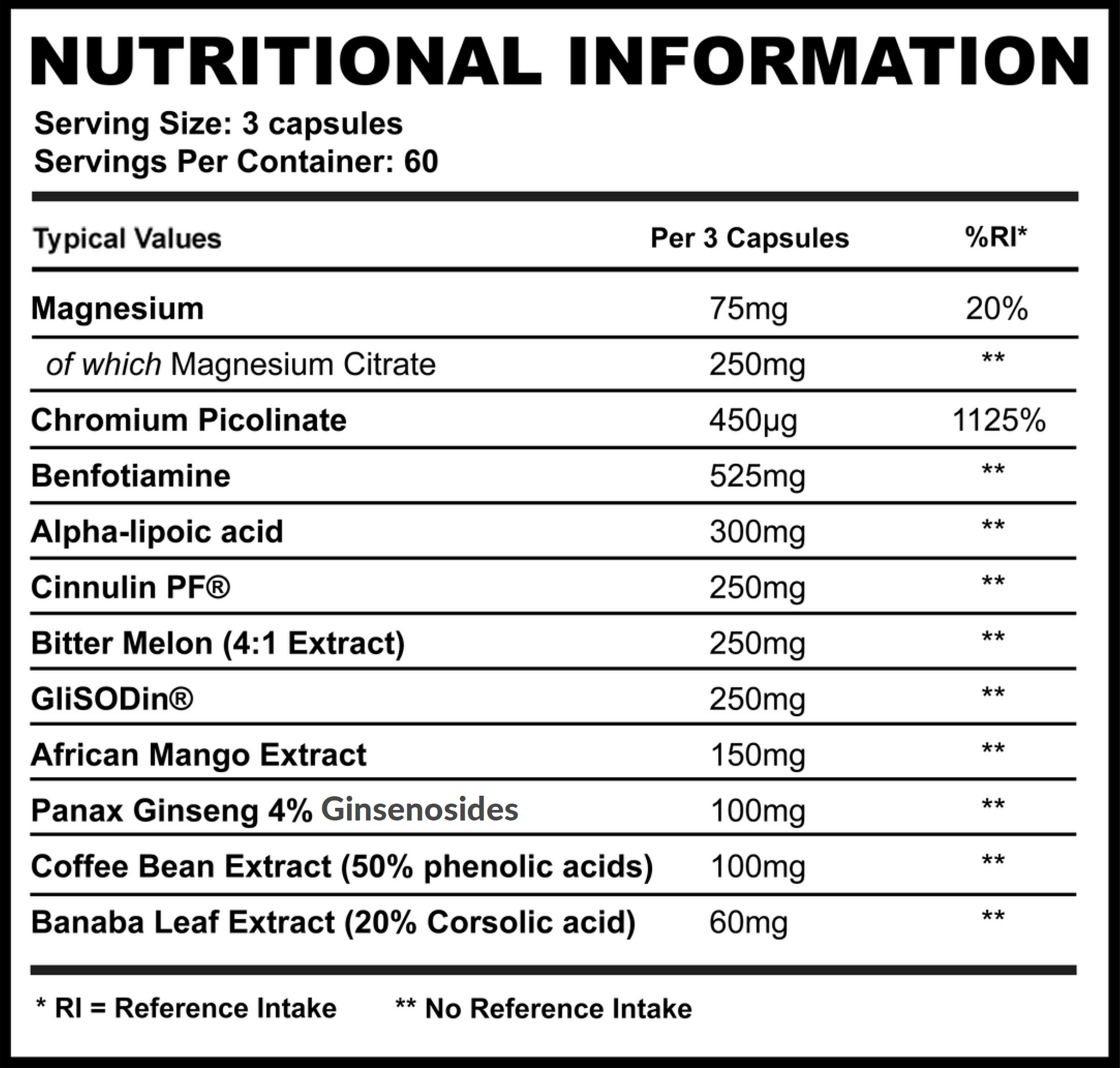 Supplement Needs - GlucOX | 180 Capsules