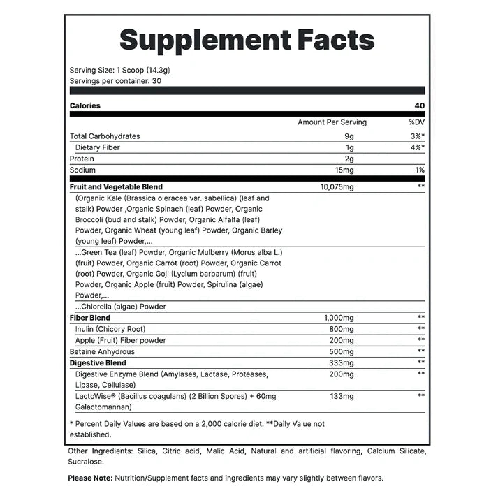 RedCon1 - Gi Juice | 30 Servings