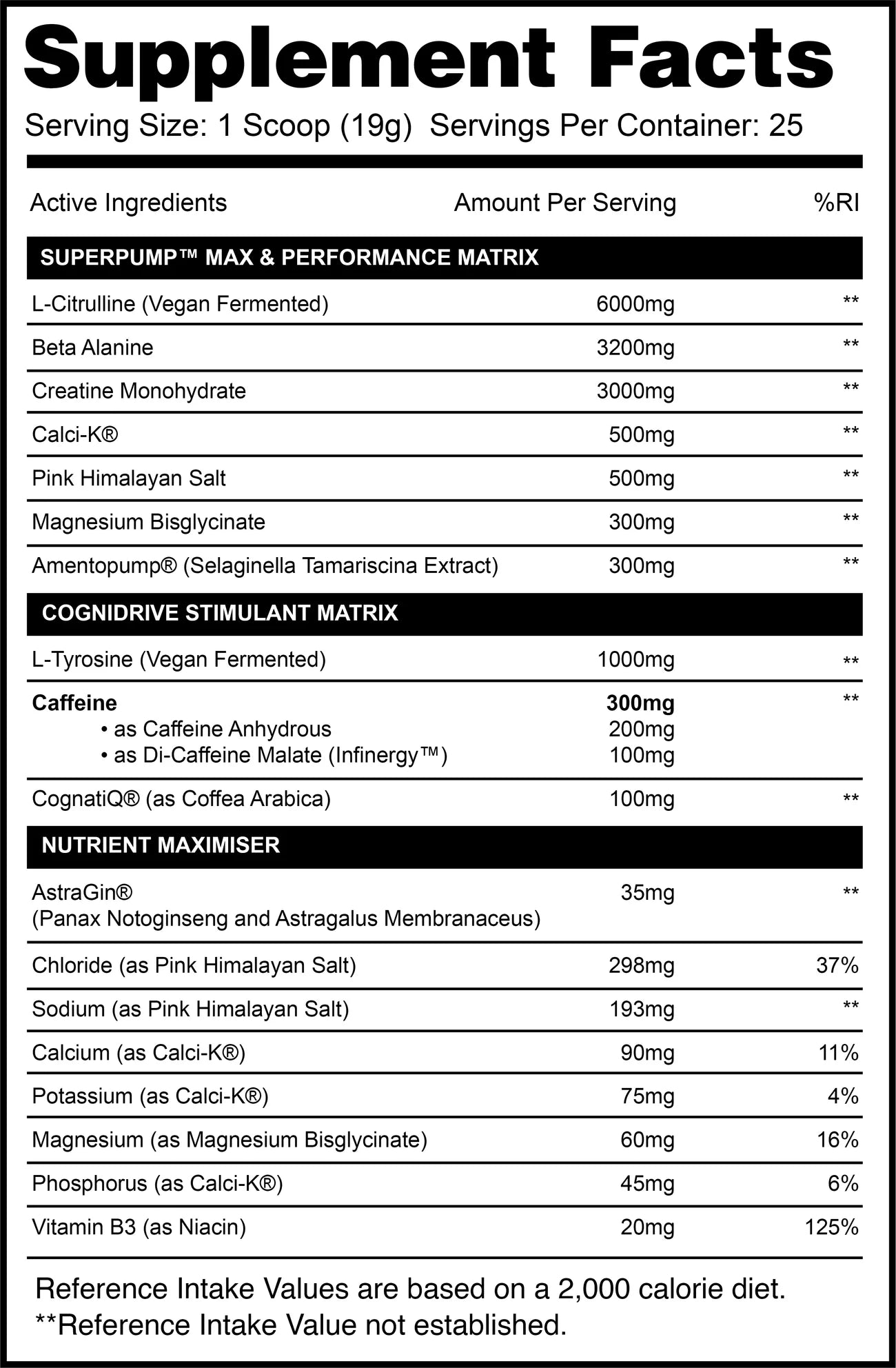 Gaspari - Superpump Max | 25 Servings