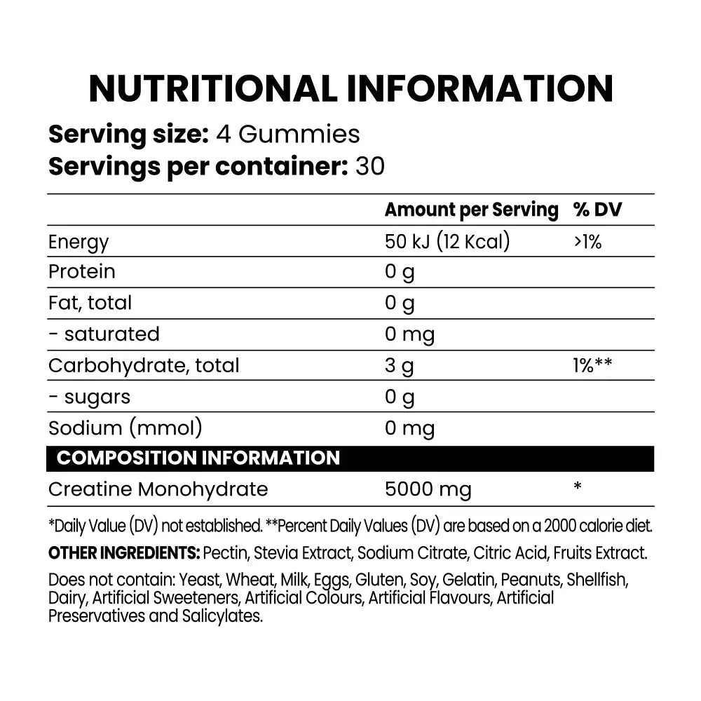 Chaos Crew - Creatine Gummies | 30 Servings