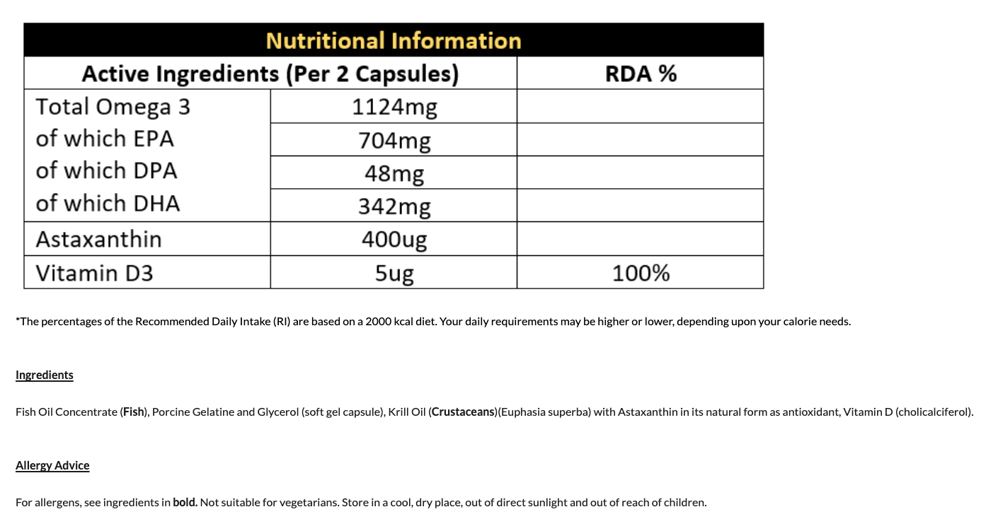 CNP - Pro Omega+ | 60 Servings