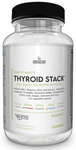 Supplement Needs - Thyroid Stack | 30 Servings